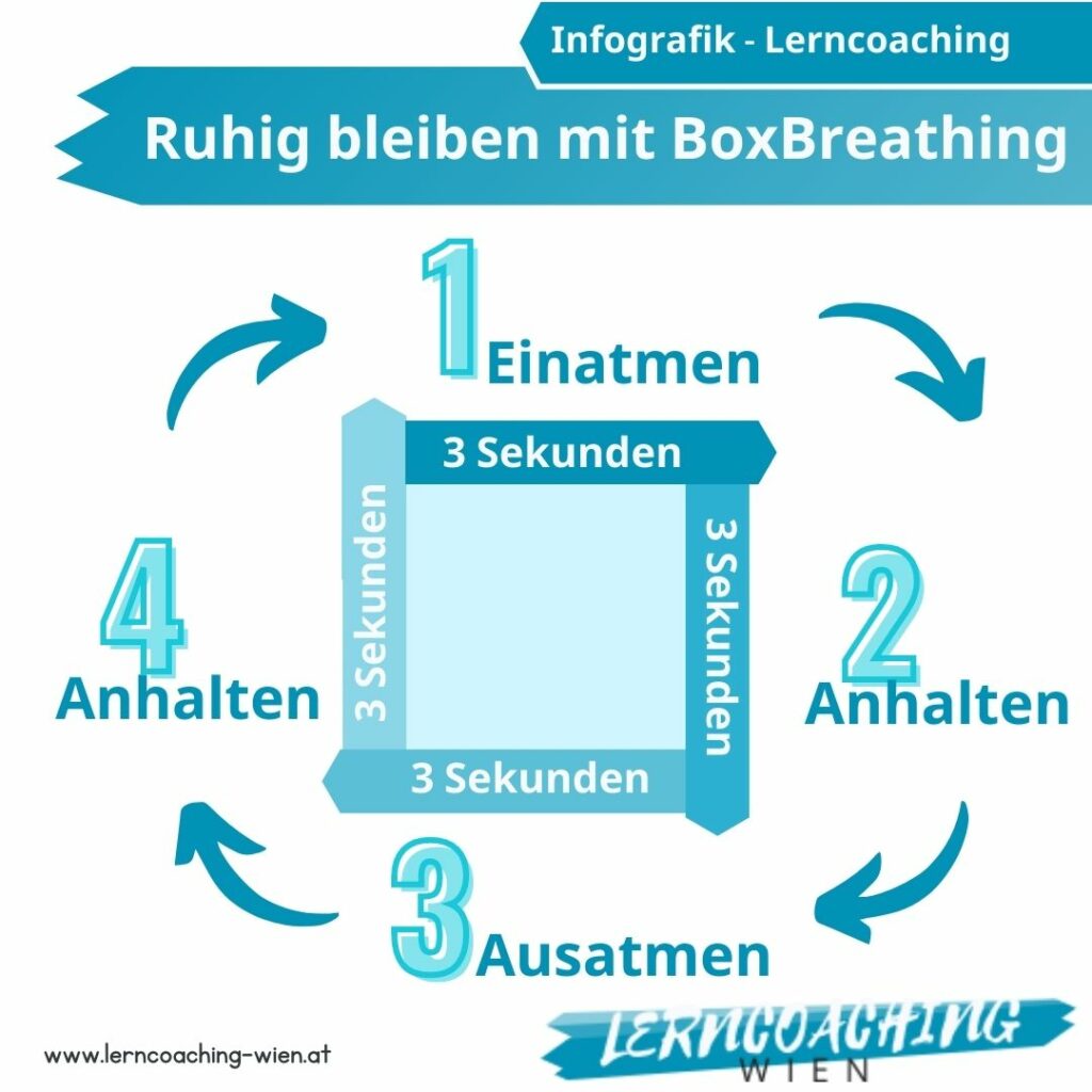 Mit der BoxBreathing Technik Gelassenheit lernen